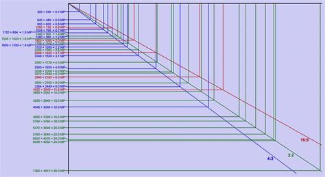 1080p resolution megapixels|Resolution To Megapixel Converter.